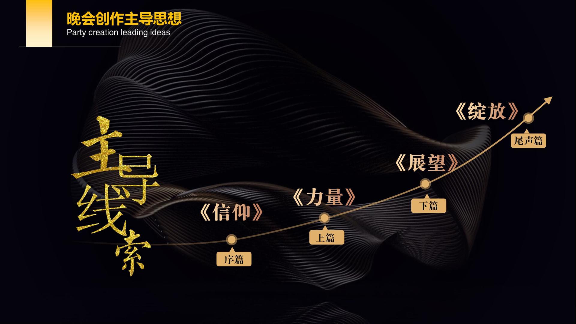 风华文化斩获文化创意产业多项荣誉